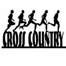 Cross Country Symbols